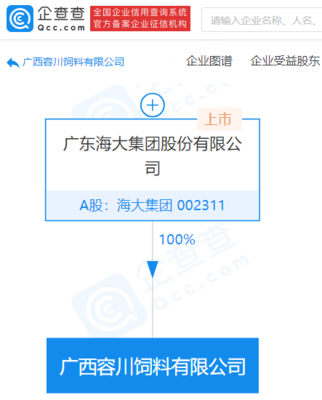 海大集團(tuán)成立飼料公司，布局生物飼料研發(fā)與畜牧漁業(yè)飼料新賽道